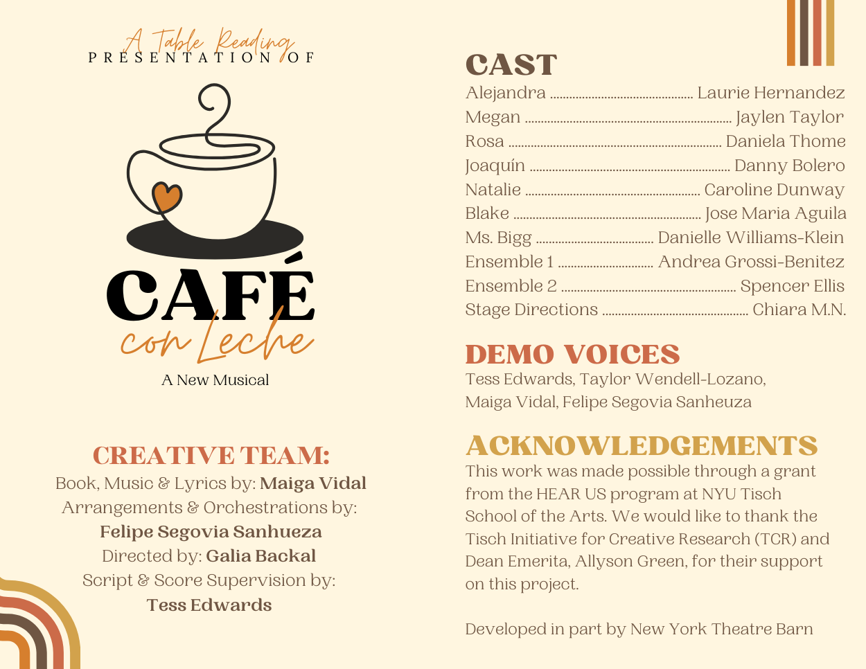 Café Program - 3