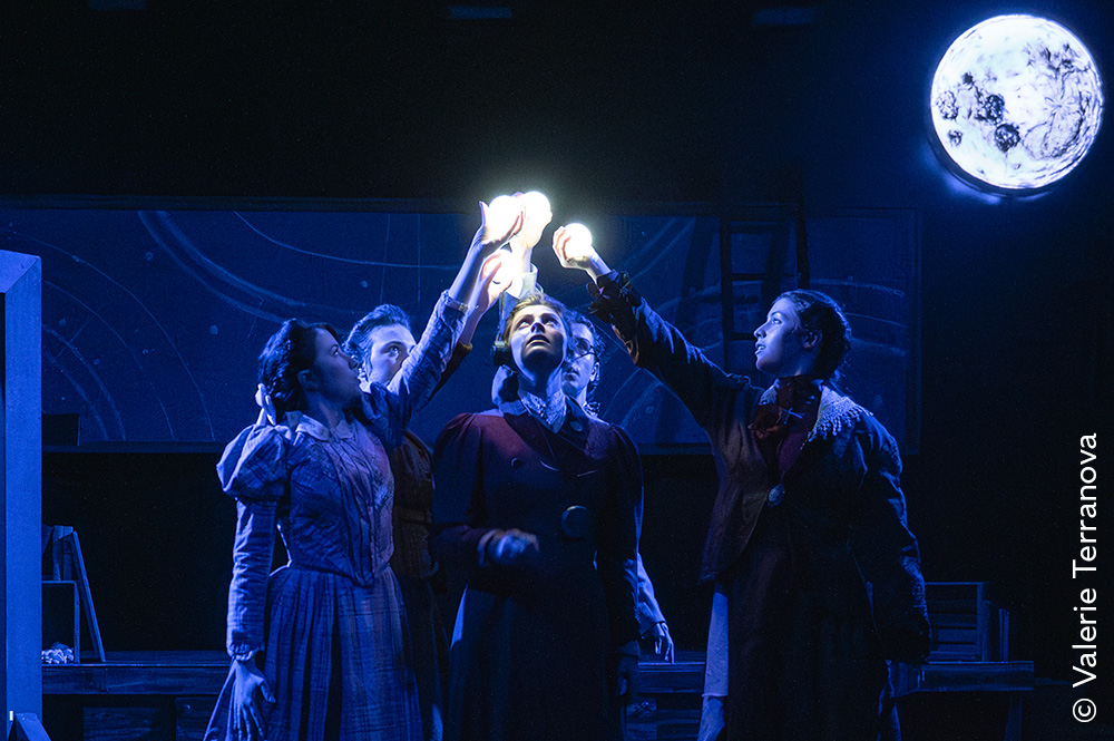 Stella Adler Studio of Acting: Curriculum 