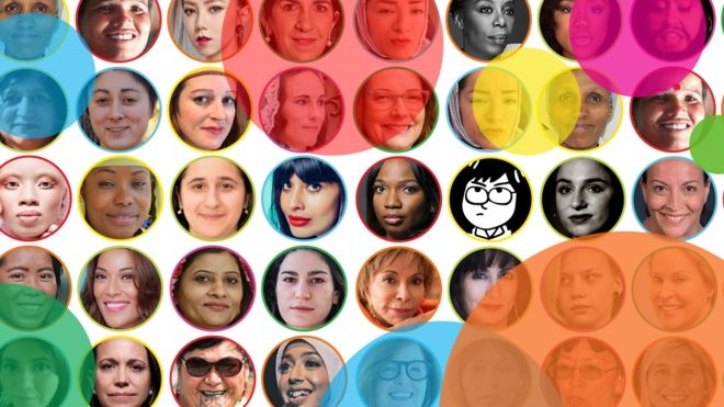 Many of the BBC's 100 women in an info graphic with each of their faces