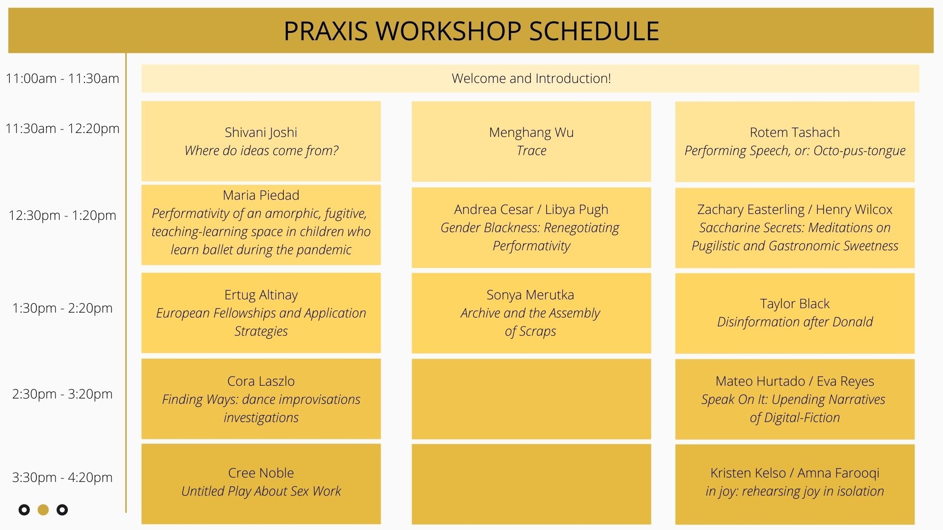 PRAXIS Schedule